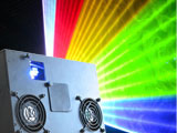 полноцветный лазерный проектор